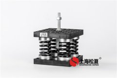 購買彈簧減震器有什么檢測工作中？