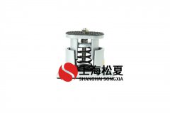 彈簧減震器除此之外不一樣特性是什么？