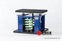 什么類型的工業(yè)應用彈簧隔振器？